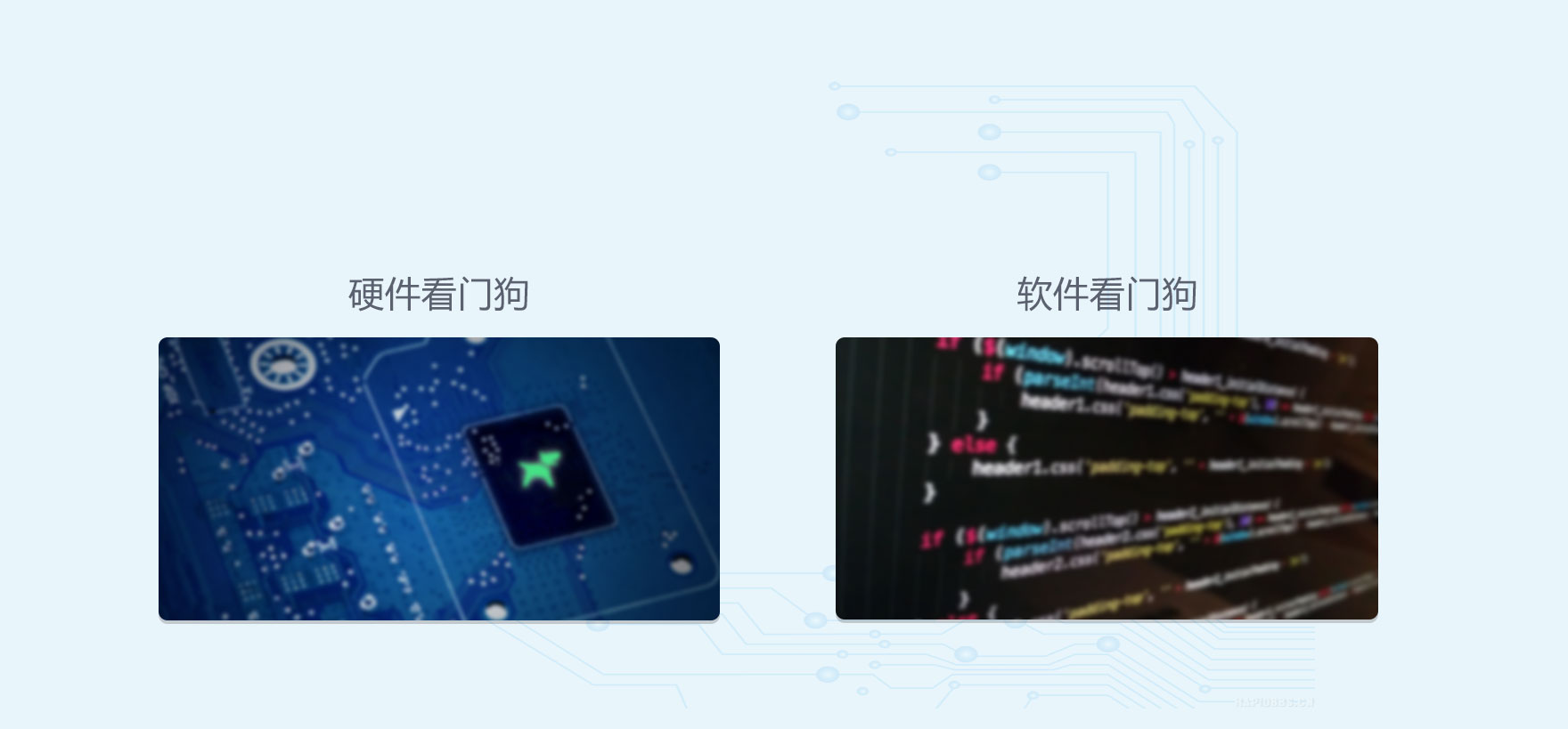 工業(yè)網(wǎng)關看門狗設計