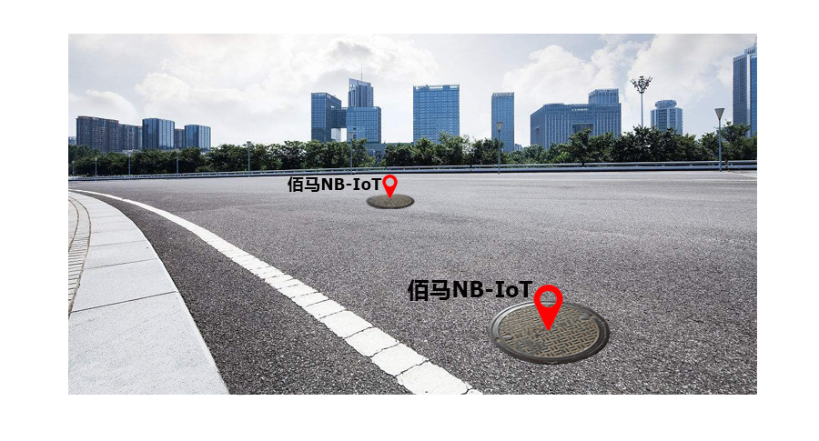 NB-IOT信號覆蓋