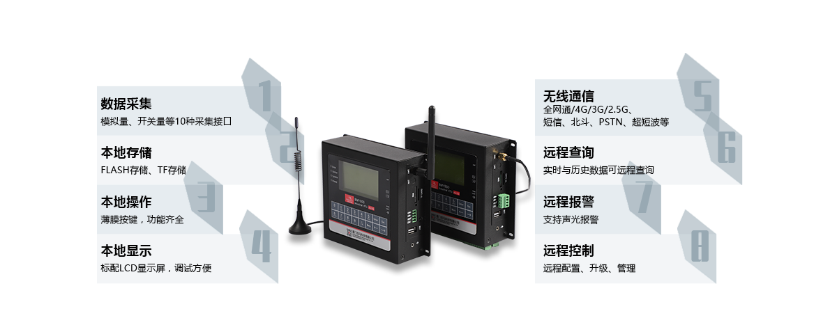 BMY600工業(yè)級無線RTU.png