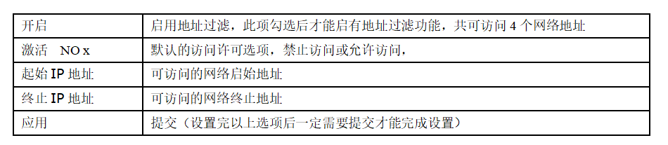單串口服務(wù)器說明.png
