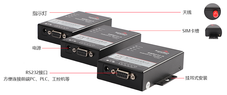工業(yè)級(jí)無(wú)線MODEM(短信貓)BMM232接口說明.png