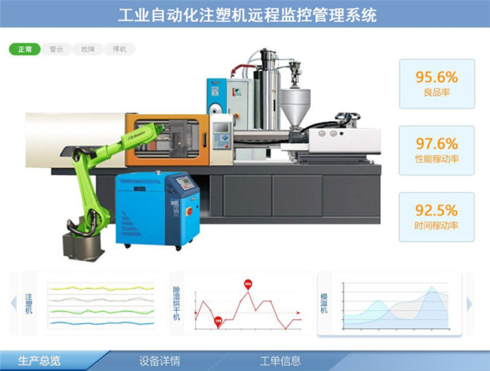 注塑機遠程管理系統(tǒng).png