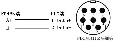 網(wǎng)關(guān)硬件連接.jpg