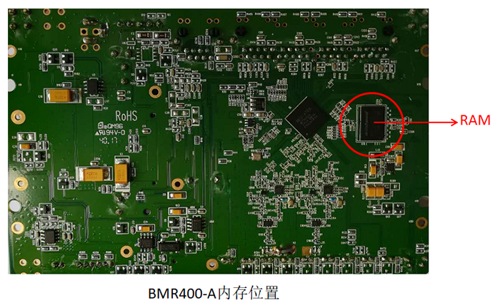 工業(yè)路由器內(nèi)存位置.png