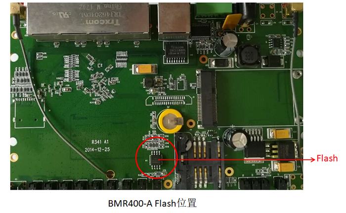 工業(yè)級無線路由器的Flash.png
