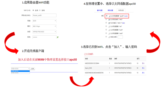 工業(yè)路由器中繼配置步驟.png