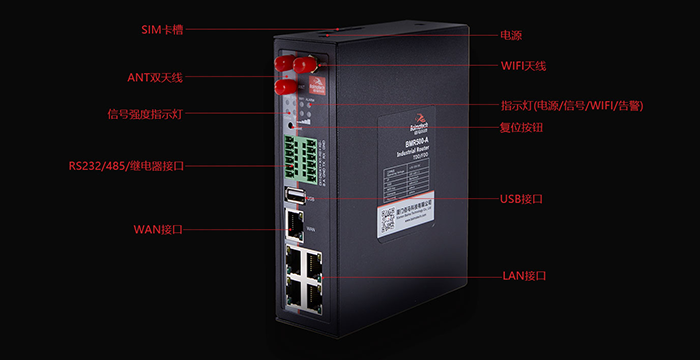 BMR500工業(yè)級(jí)無線路由器.png