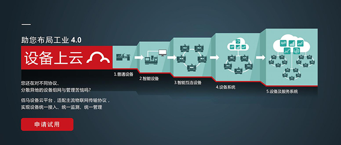 數(shù)控機床在線監(jiān)測.jpg