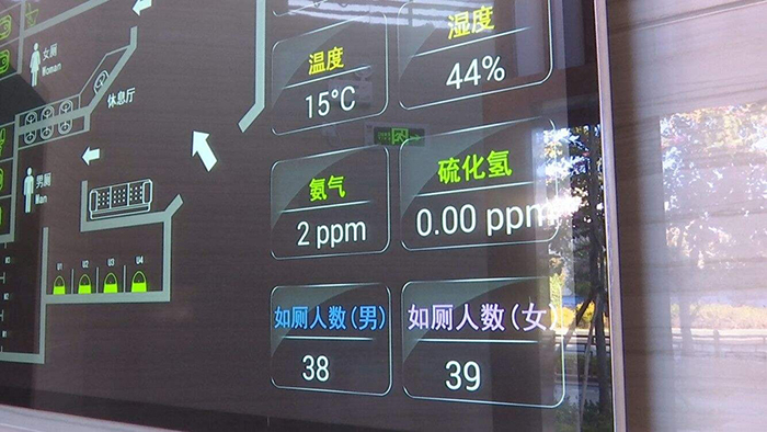 智慧公廁平臺.jpg