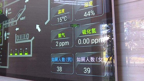 基于邊緣計算網關的智慧公廁應用
