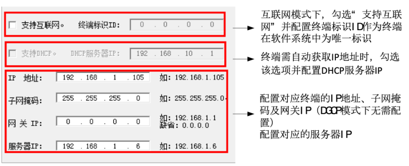 終端配置.png
