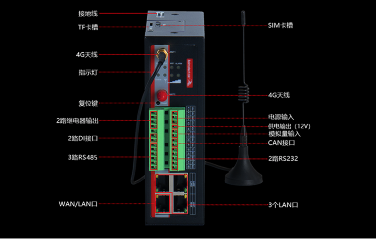 佰馬BMG700邊緣計算網(wǎng)關(guān).png