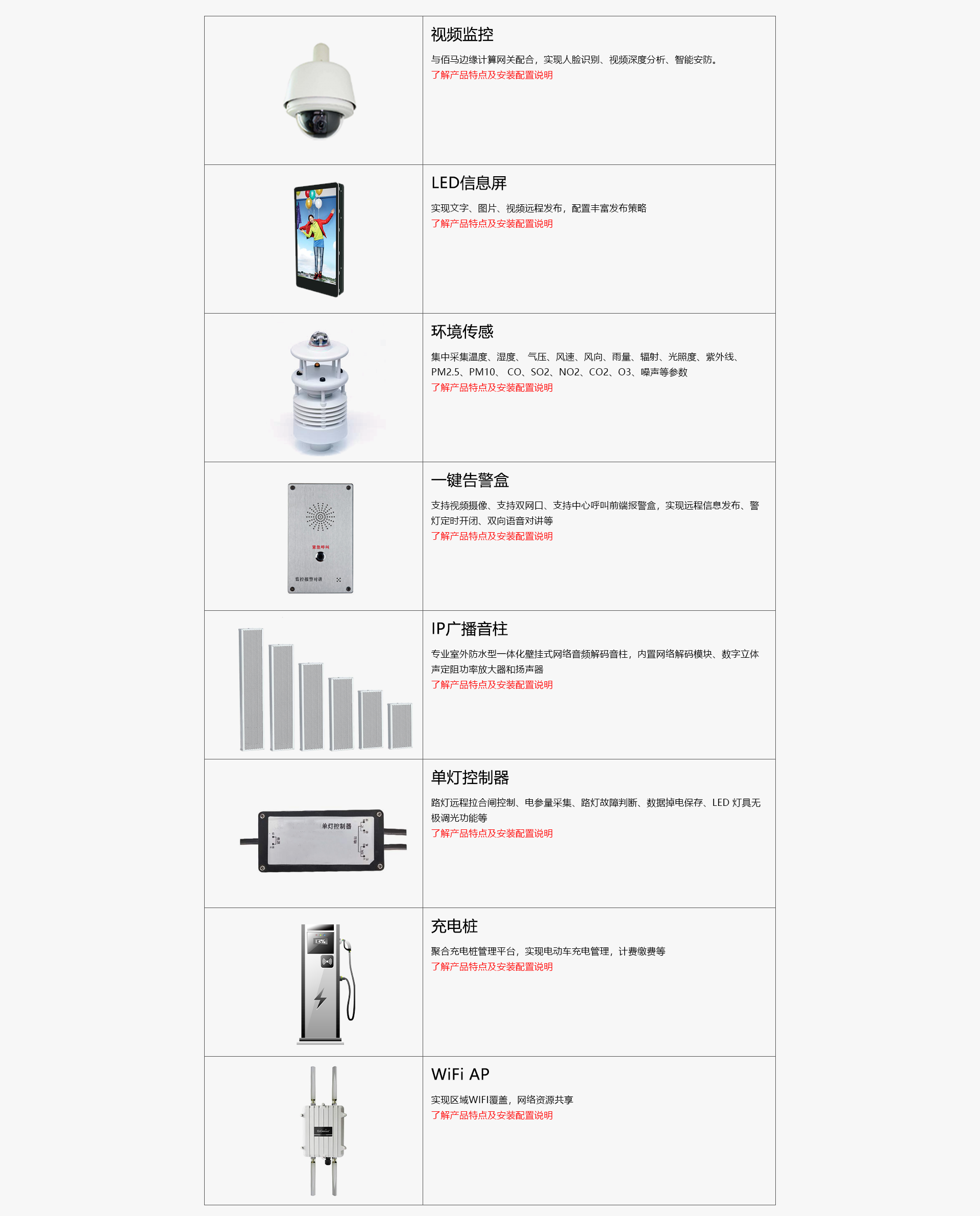 智慧燈桿子設(shè)備.png