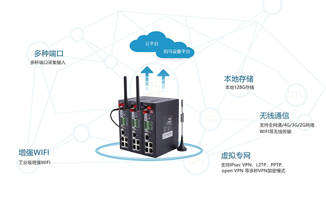 BMR500工業(yè)級(jí)無線路由器應(yīng)用.png