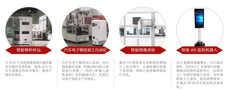5G網(wǎng)關(guān)BMG5100.png