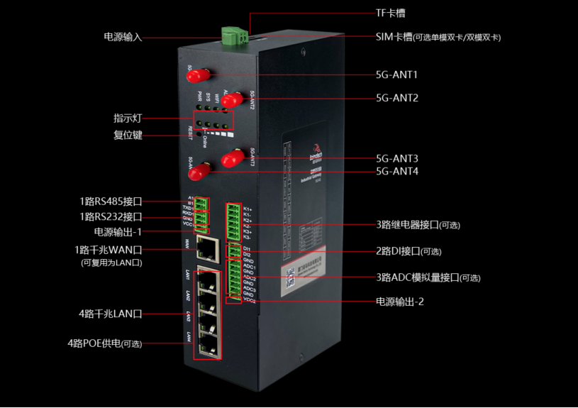 佰馬5G工業(yè)網(wǎng)關(guān)BMG5100.png