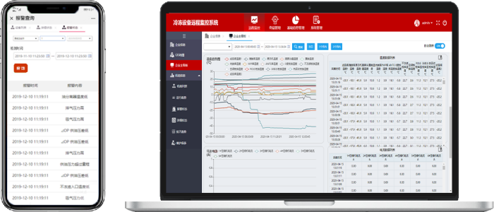 冷凍機(jī)組監(jiān)測平臺具有手機(jī)端和PC端.png