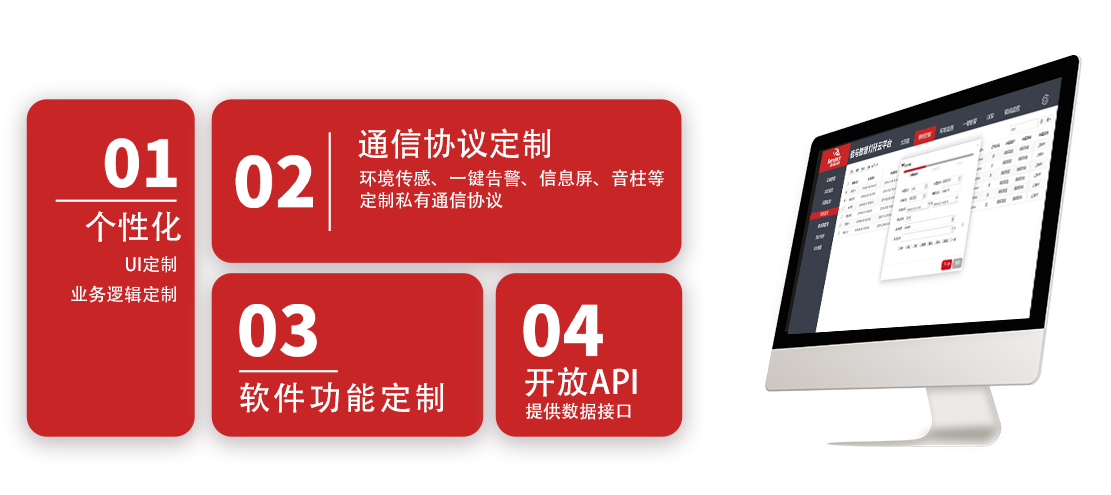 支持智能網(wǎng)關(guān)和物聯(lián)網(wǎng)平臺(tái)定制.png