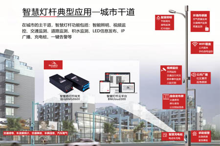 在新基建、5G帶動(dòng)下，以智慧路燈桿、多功能桿為載體建設(shè)智慧城市。佰馬科技提供智慧桿集控網(wǎng)關(guān)、綜合管理云平臺(tái)、智能桿各智能子系統(tǒng)通信驅(qū)動(dòng)接入，協(xié)助客戶(hù)快速實(shí)現(xiàn)智慧路燈桿系統(tǒng)建設(shè)與實(shí)施。