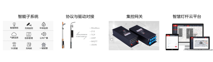 智慧路燈桿，構(gòu)建智慧城市的感知網(wǎng)絡(luò).png