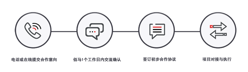 聯(lián)系佰馬.png