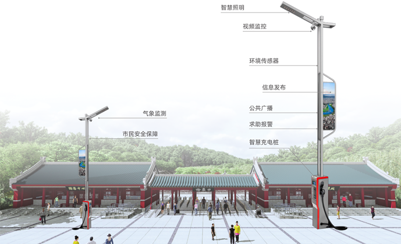 智慧景區(qū).png