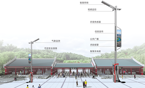 智慧路燈桿作為智慧景區(qū)業(yè)務(wù)的入口，具備智能迎賓、安防監(jiān)控、環(huán)境感知、信息發(fā)布、景區(qū)廣播、一鍵告警、智慧停車、充電管理等新型應(yīng)用。