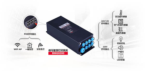 智慧燈桿網(wǎng)關(guān)電源管理.jpg