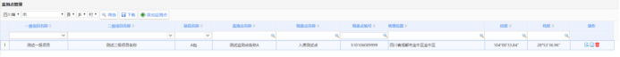地災預警系統(tǒng)測試點位信息.png