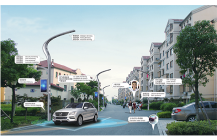 智慧社區(qū)，基于智慧路燈桿對(duì)社區(qū)安防、停車管理、家居智能化等進(jìn)行高度整合，為社區(qū)居民提供一個(gè)安全、舒適、便利的生活環(huán)境。