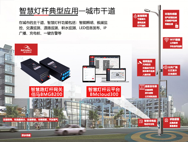 智能燈桿網(wǎng)關(guān)道路應(yīng)用.jpg