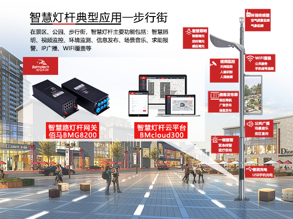 智慧路燈桿商業(yè)街應(yīng)用.jpg