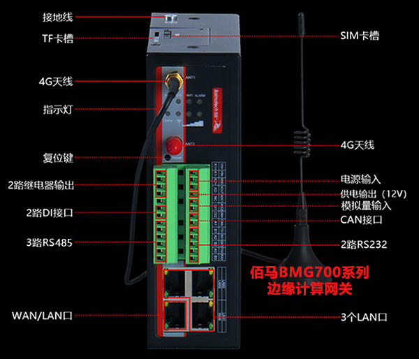 智慧桿邊緣計算網關.jpg