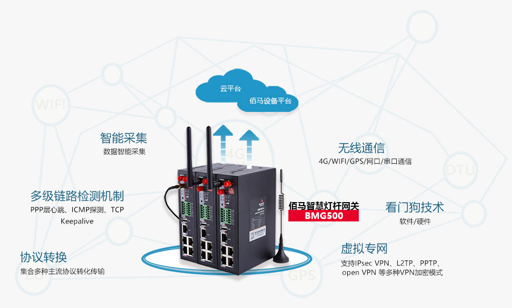通信穩(wěn)定技術(shù)保障jpg.jpg