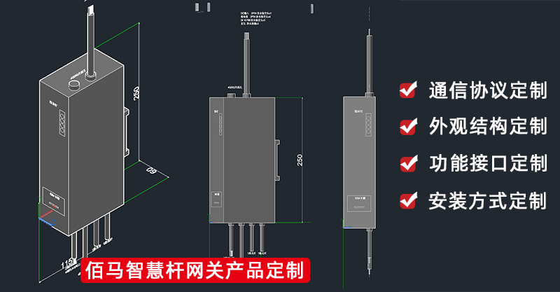 智能網(wǎng)關(guān)定制.jpg