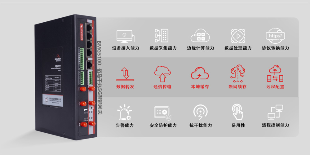 5G智慧路燈桿功能.jpg