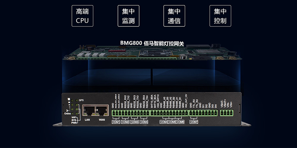 智能工業(yè)燈控盒.jpg