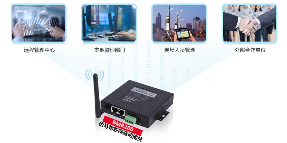 無線通信照明網(wǎng)關.jpg