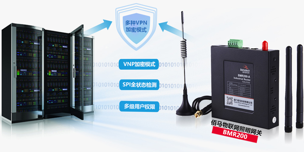智能加密通信網(wǎng)關.jpg