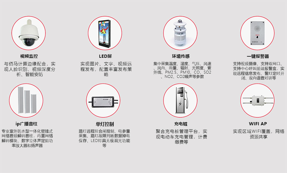 智慧桿設(shè)備通信協(xié)議.jpg