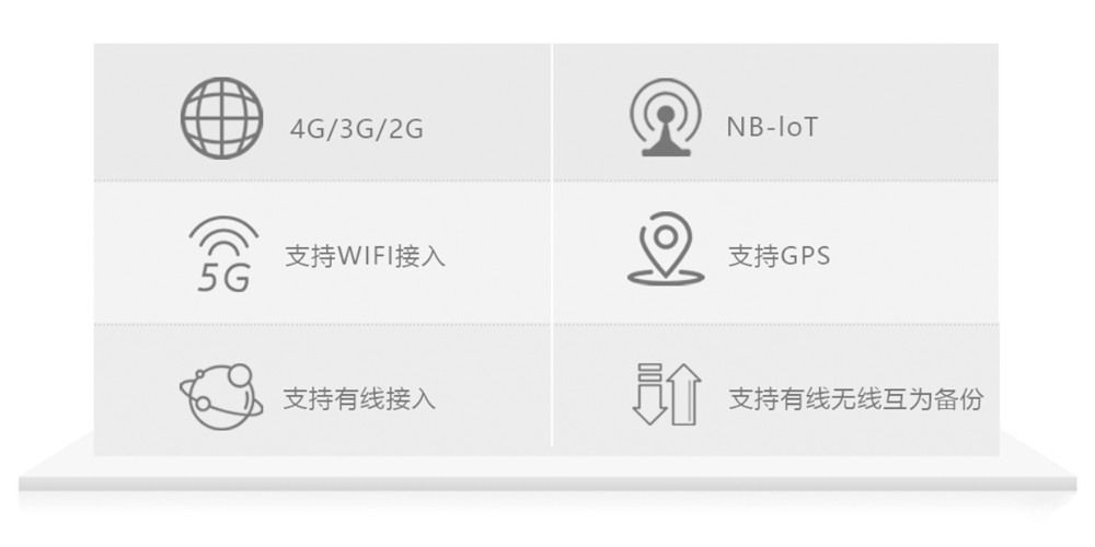 無線智能網(wǎng)關(guān).jpg