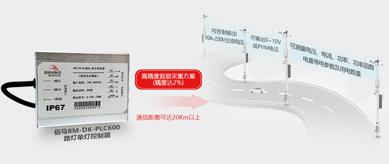 電力載波燈控器.jpg