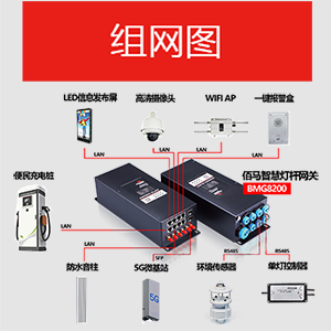 系統(tǒng)組網(wǎng).png