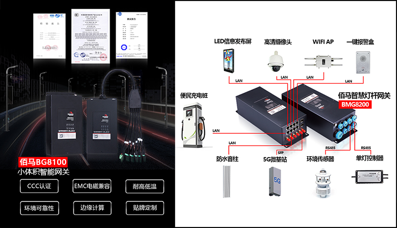智慧路燈桿網(wǎng)關.jpg