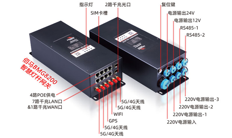 供電管理智能網(wǎng)關(guān).jpg