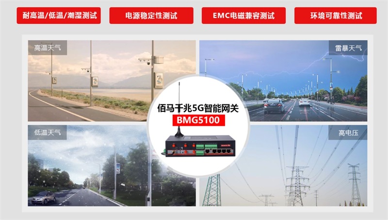 工業(yè)5G網(wǎng)關.jpg