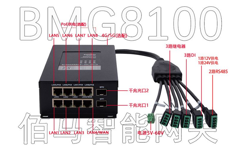 8100智慧路燈桿網(wǎng)關(guān).jpg
