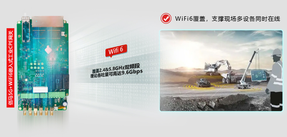 WiFi6工業(yè)網(wǎng)關(guān).jpg