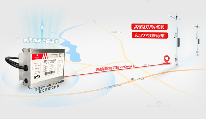 寬帶電力載波燈控器.jpg