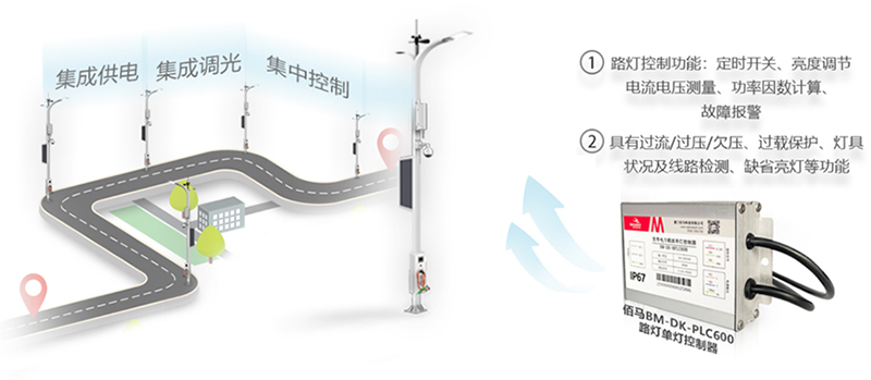 多功能電力載波燈控器.jpg